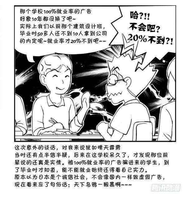 214 100%就业率4