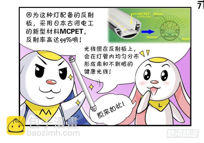 370 现在正画的商业漫6