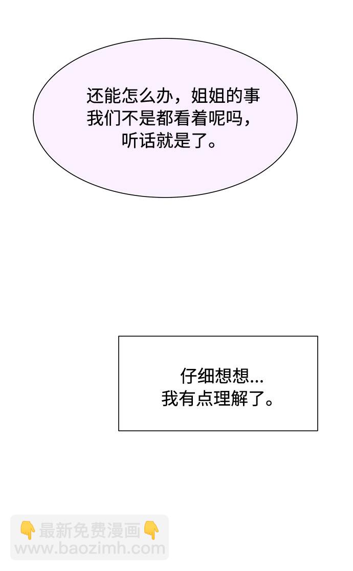 第48话64