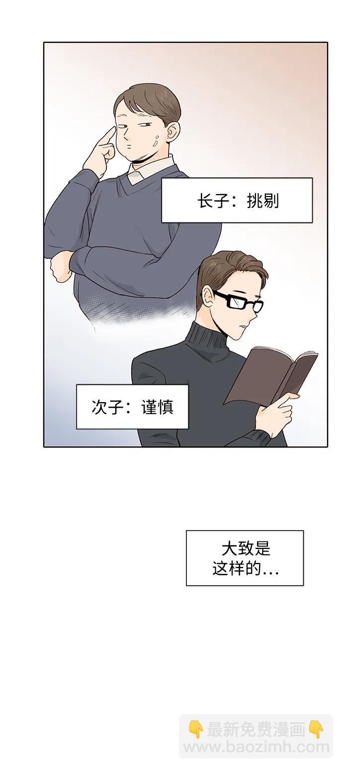 第66话2