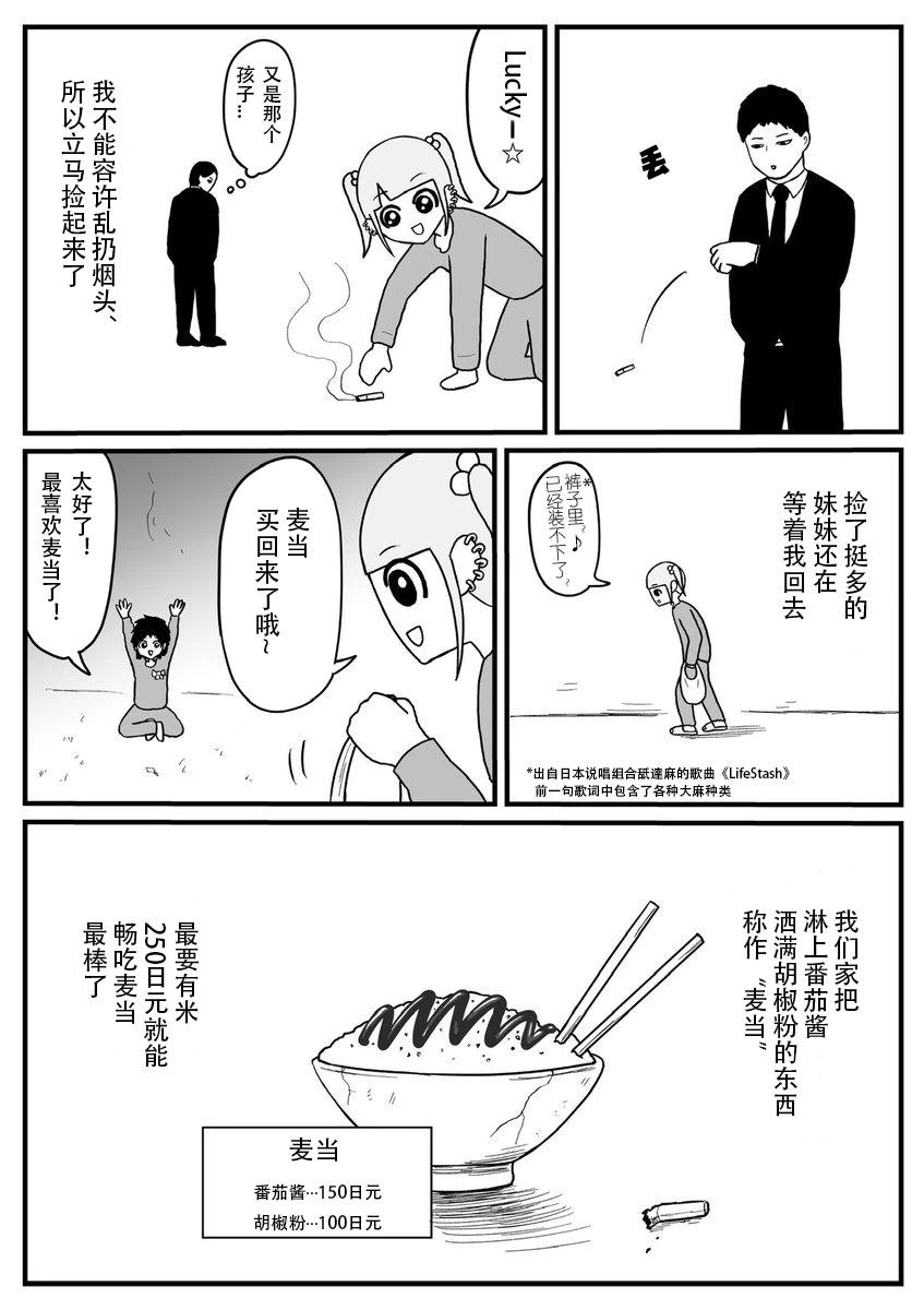 第1~20话61