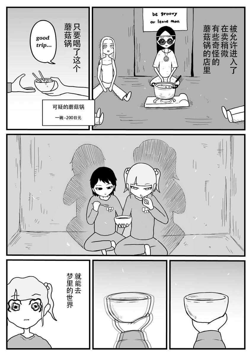第1~20话64