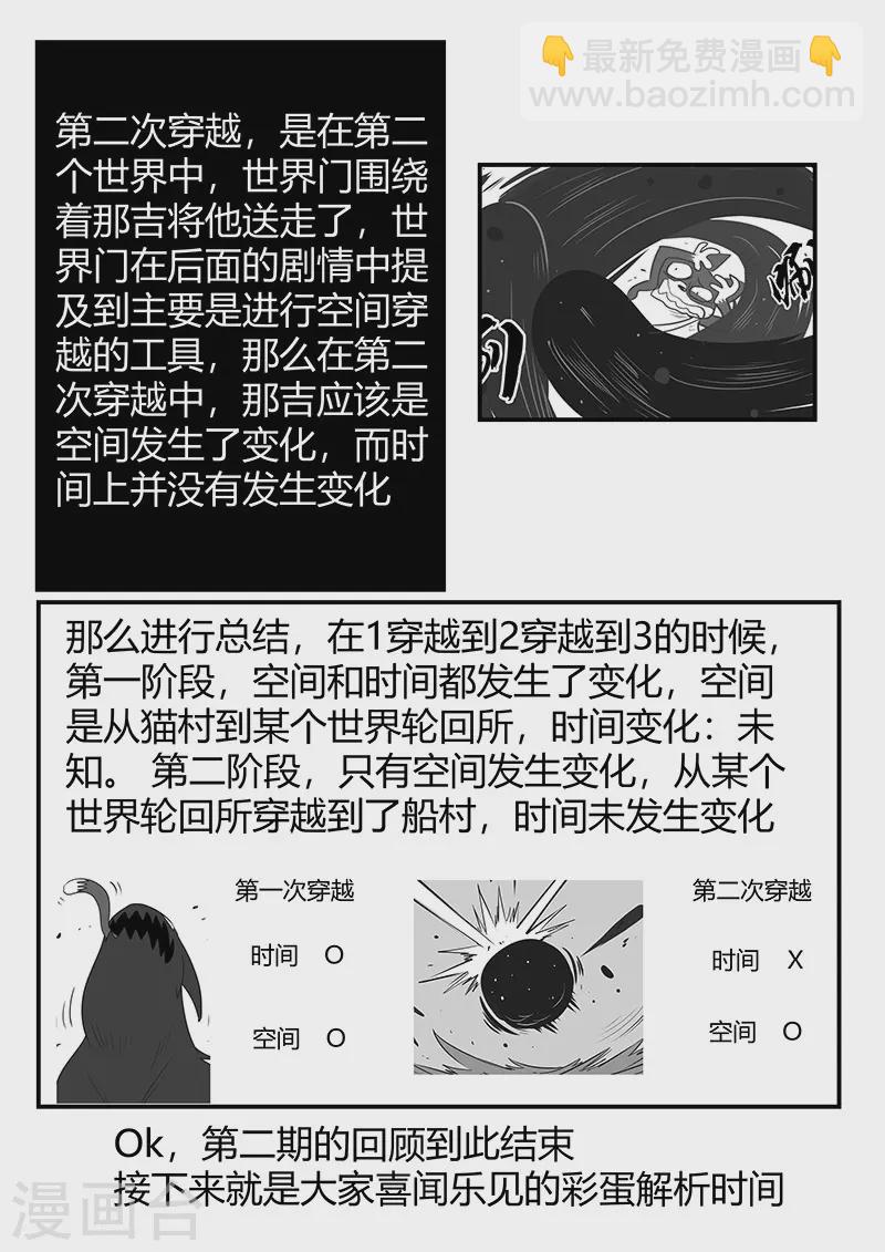 剧情回顾219