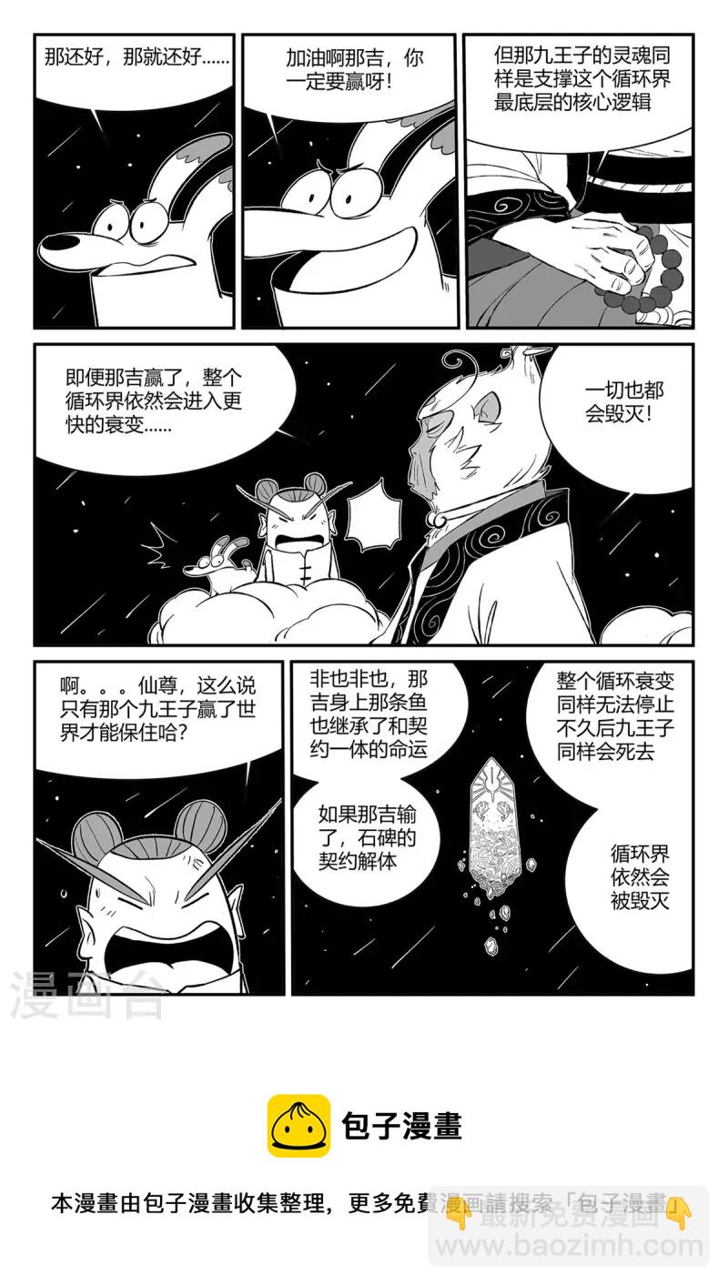 第352话 循环衰变8
