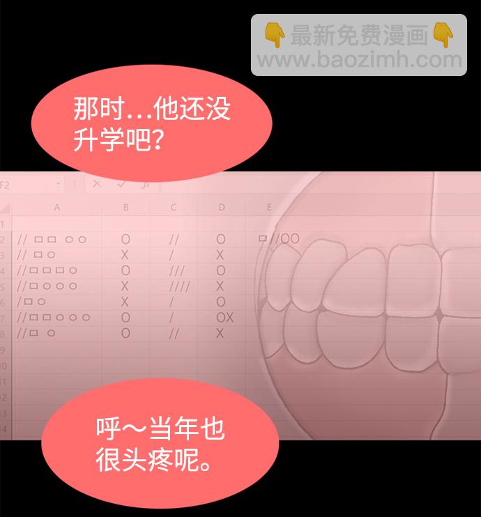 第35话59