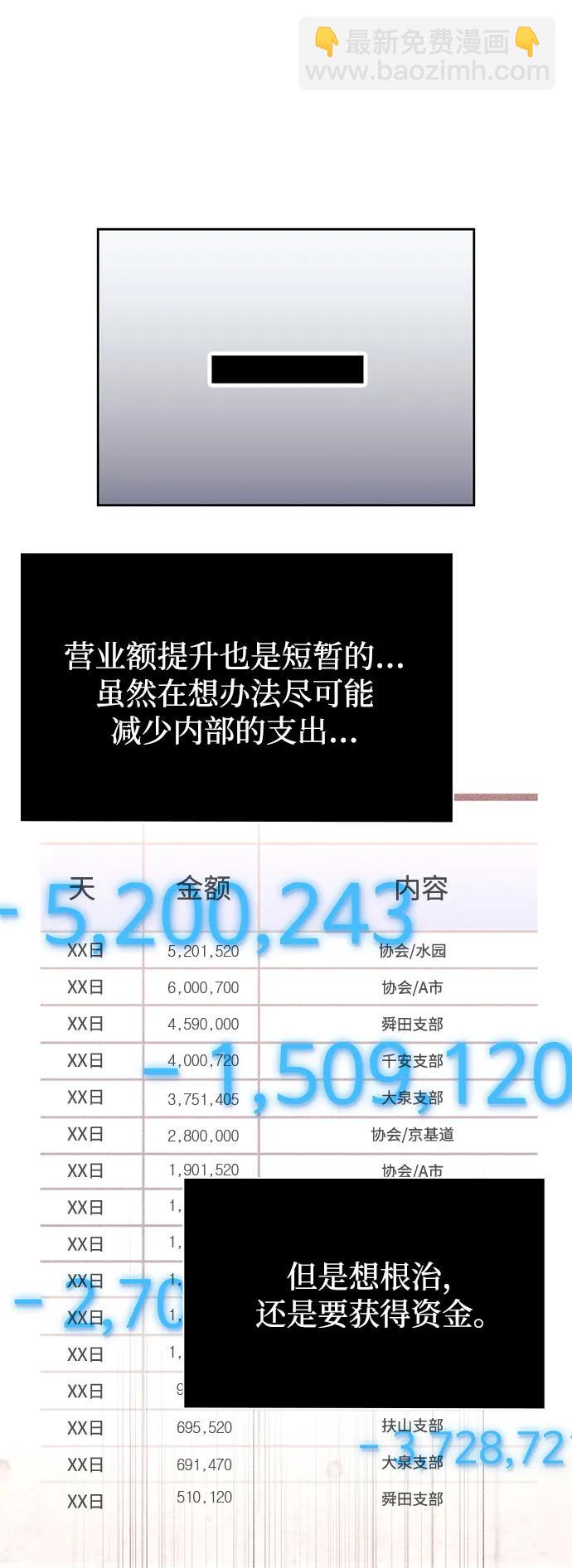第87话25