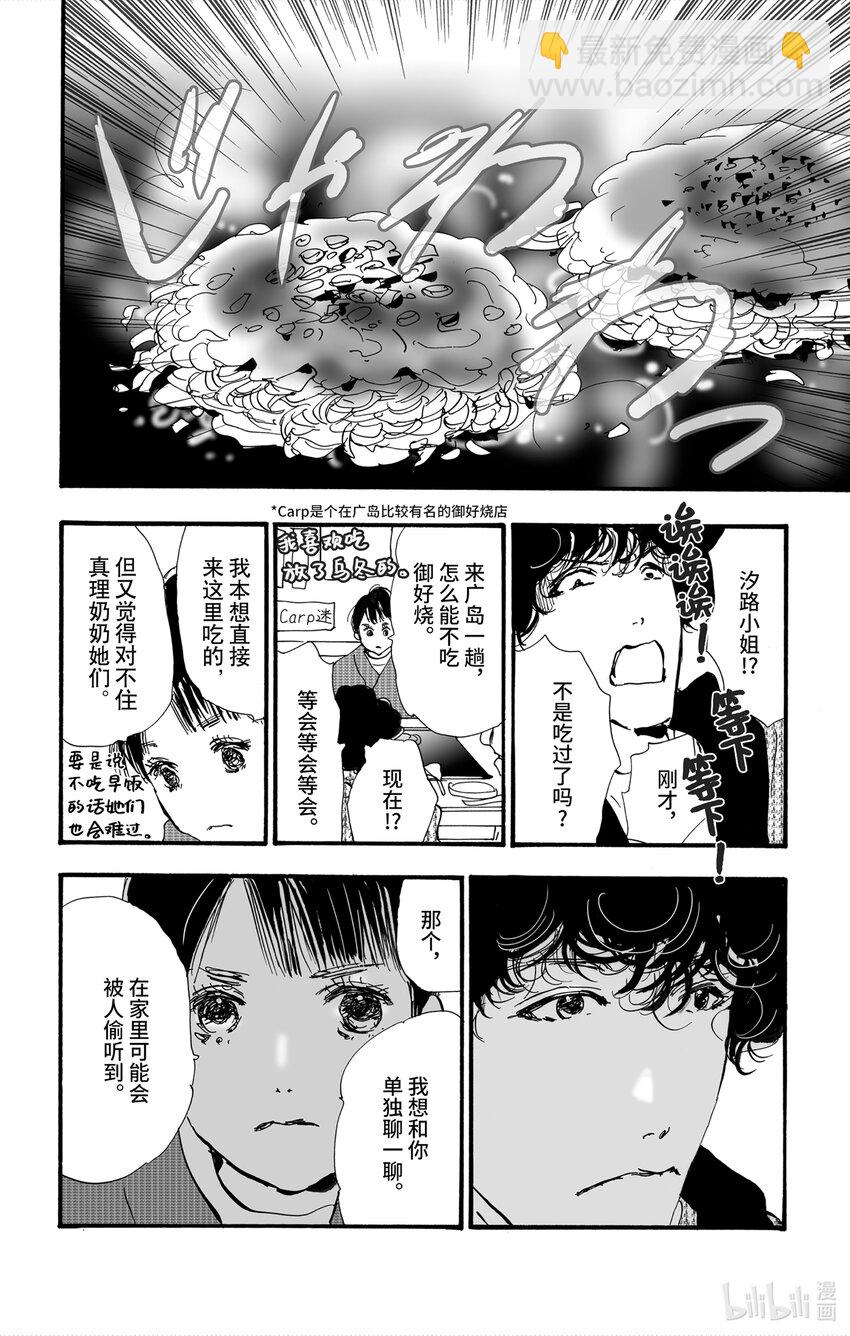 4-2 关于继承人20