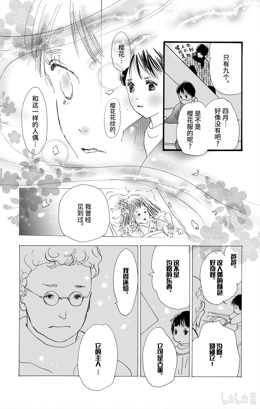 4-2 关于继承人31