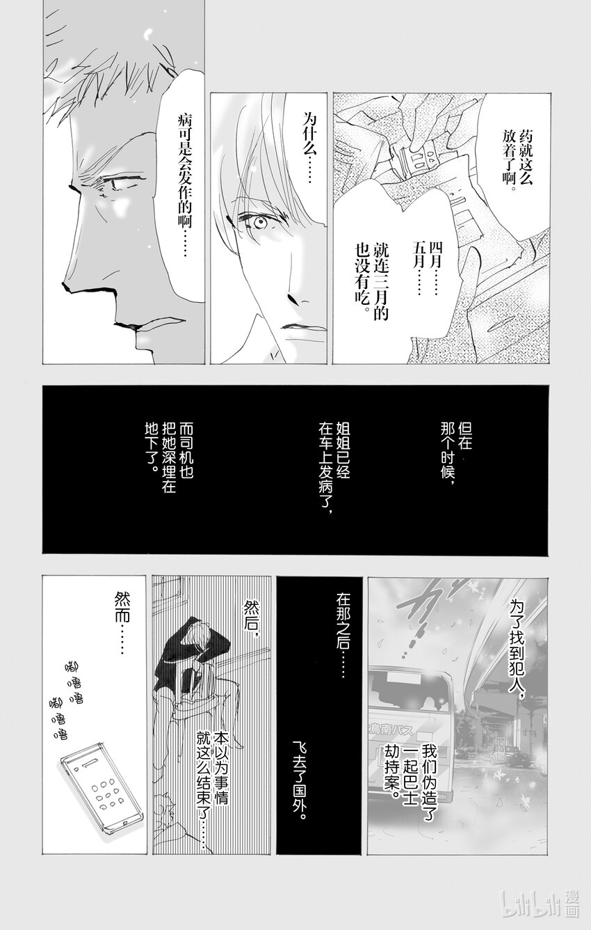 2.5-2 无法打开的盒子7