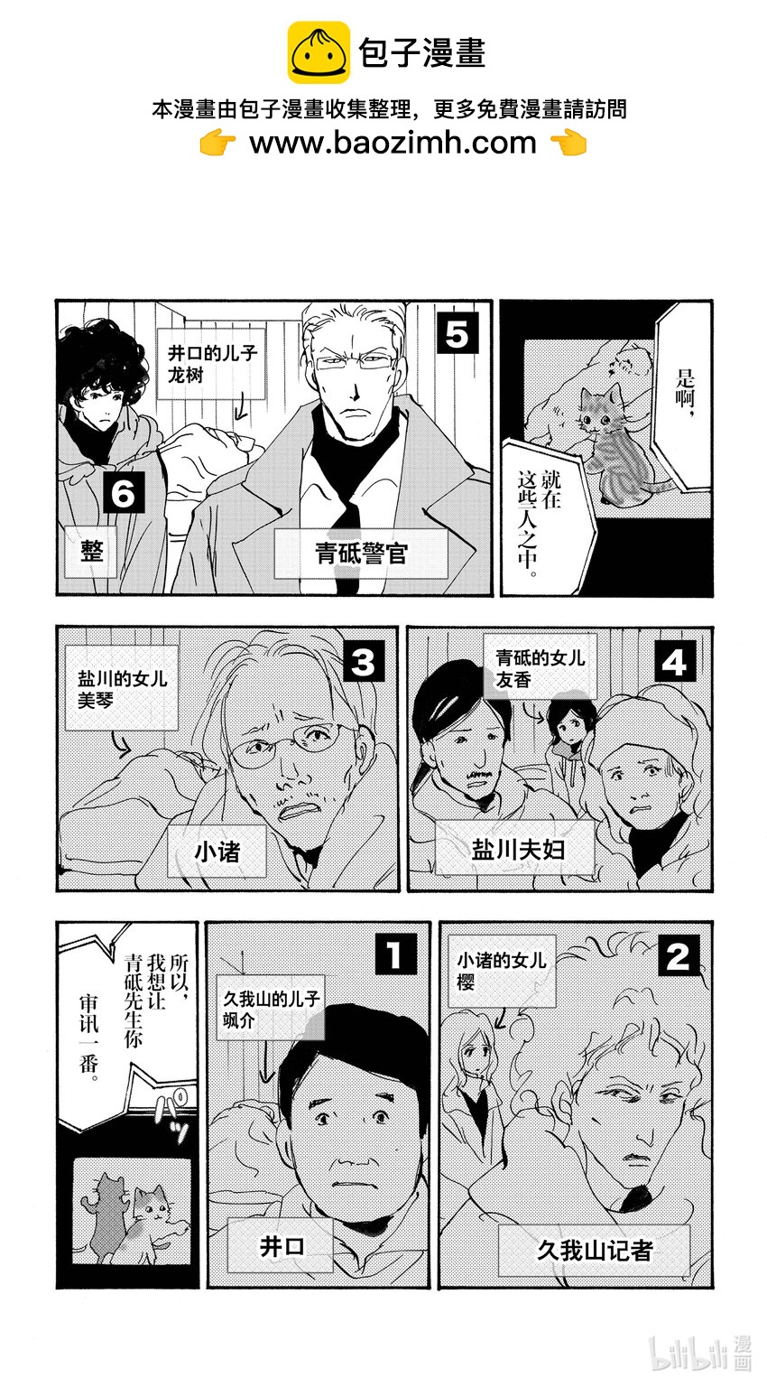 14-5 轮舞1