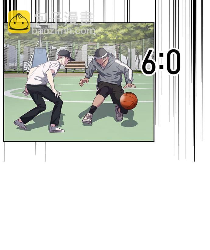 [第72话] NBA传说66