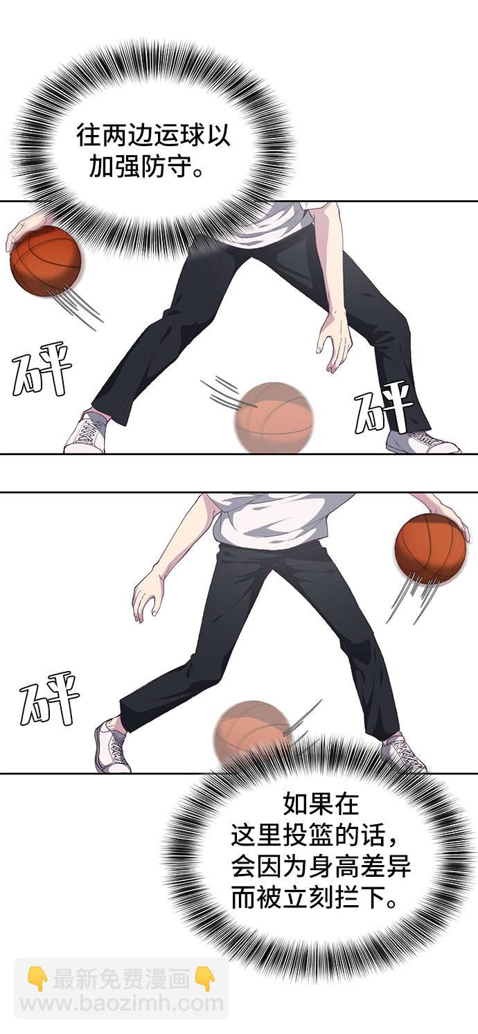 [第72话] NBA传说98