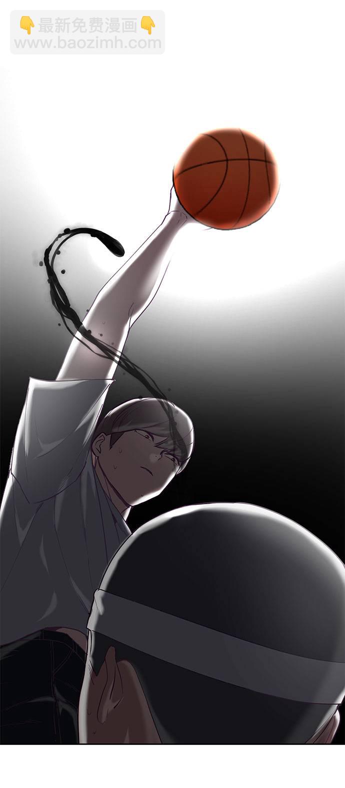 [第73话] 控制方法39