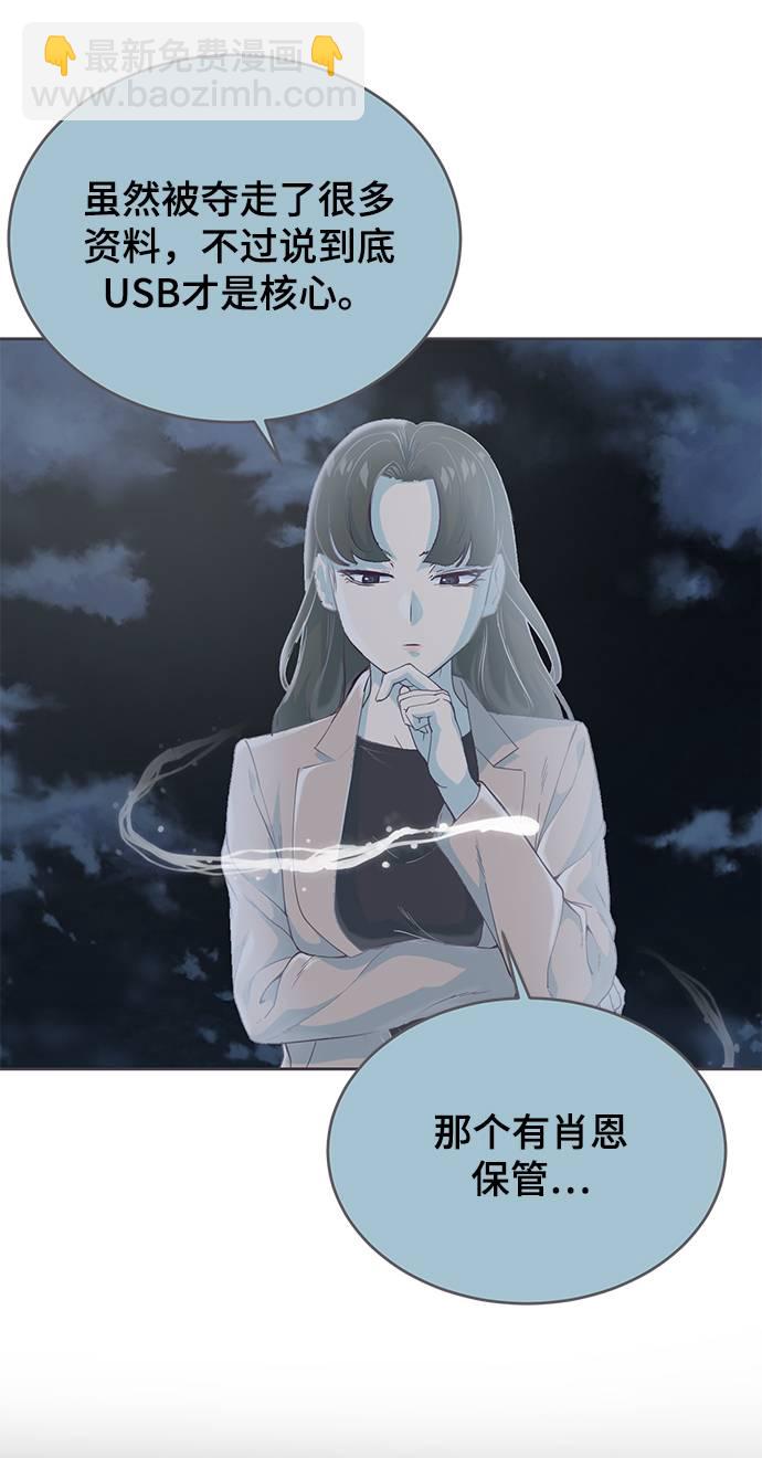 [第82话] 夺回作战7