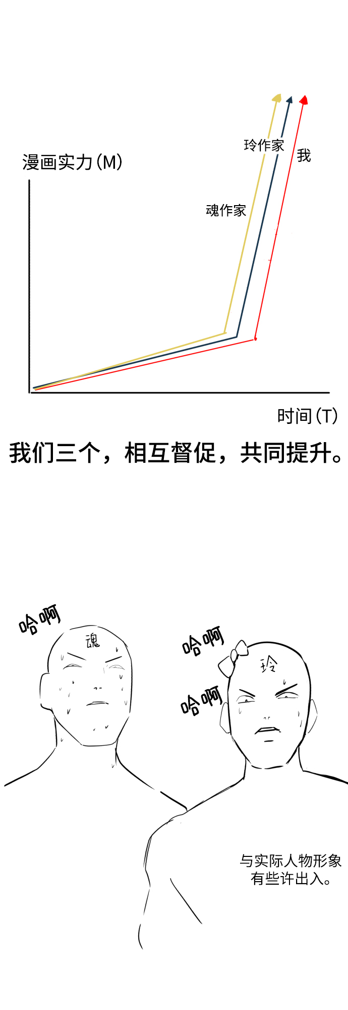 【免费】第1部 后记17