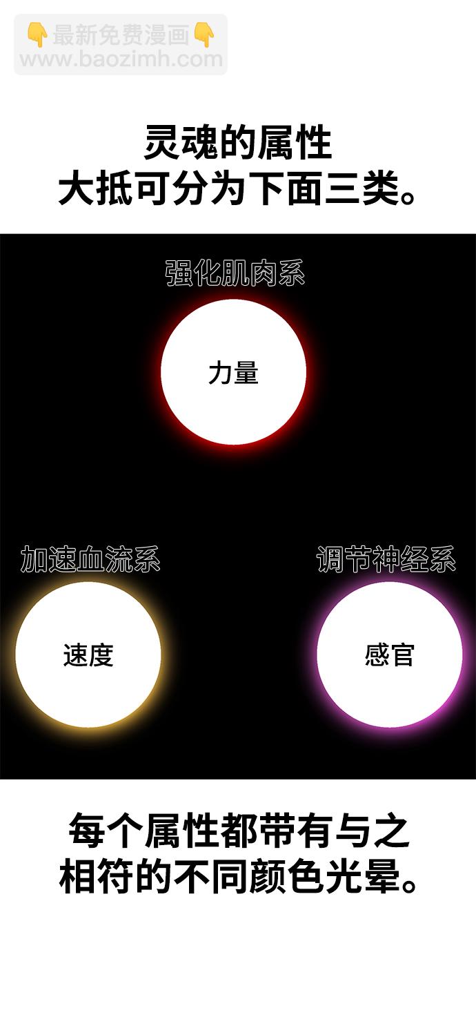 [第2部] 第11话 灵力调节233