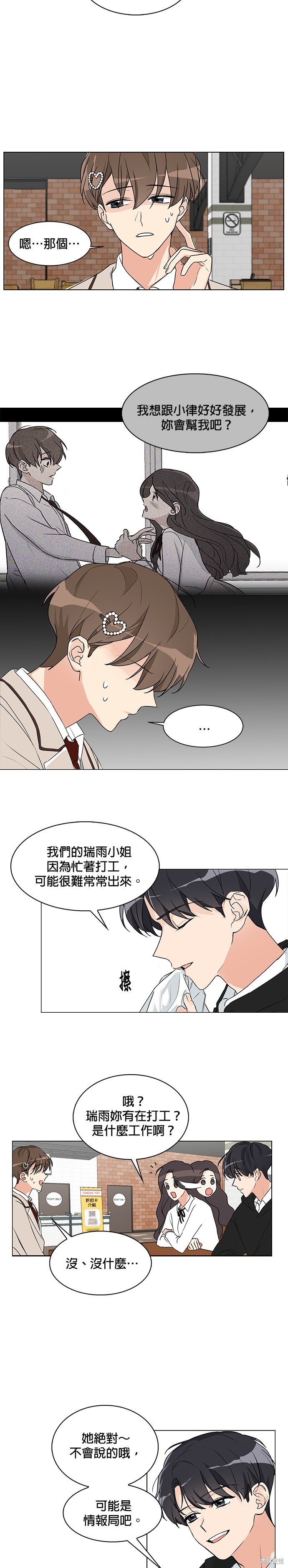 第2话7