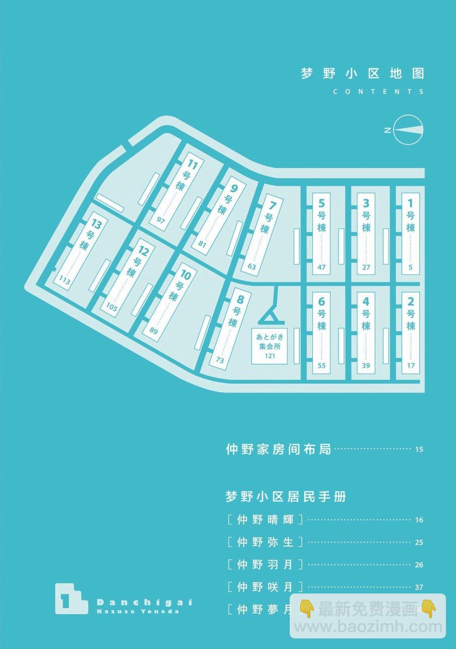 1话2