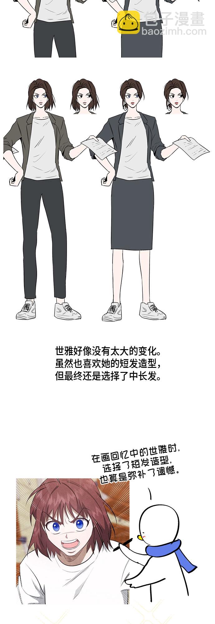 外传+第一季后记13