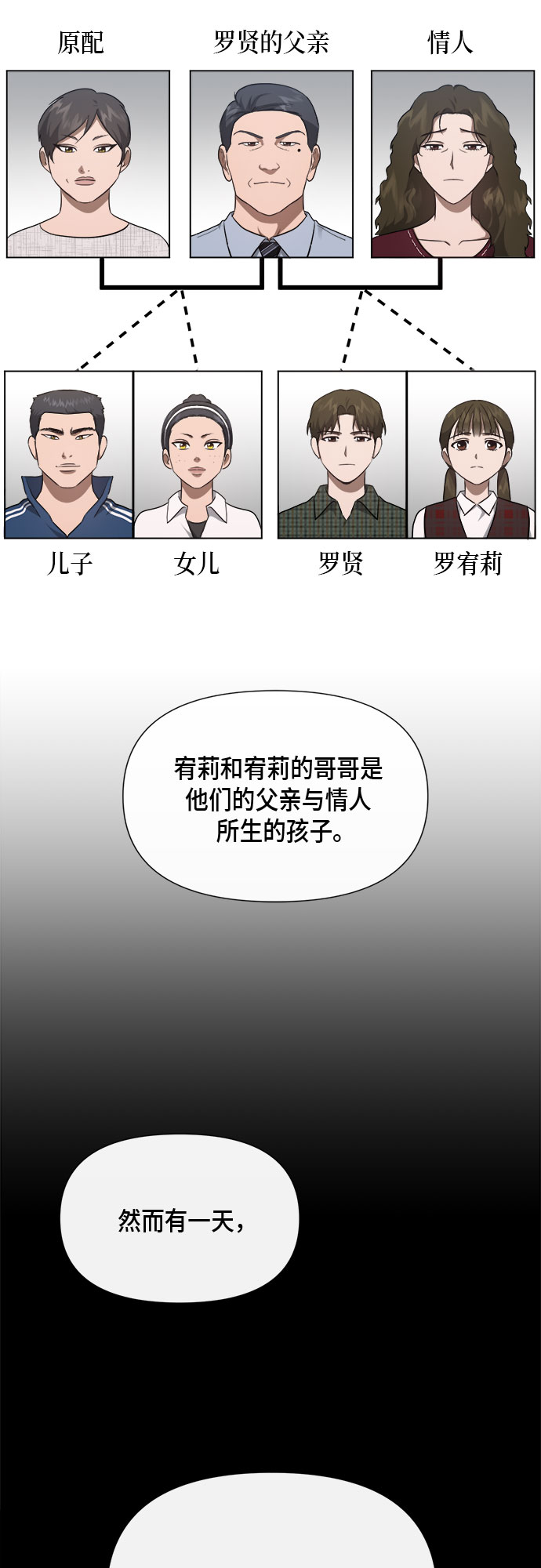 第89话22