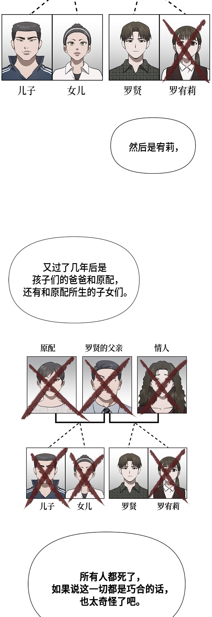 第89话27