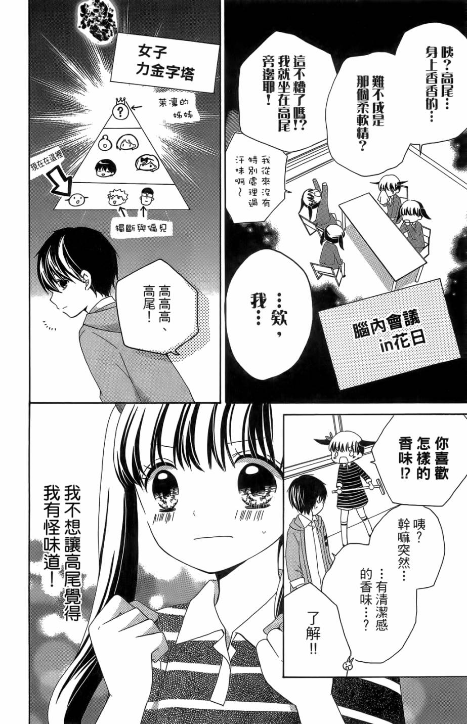 第05卷125