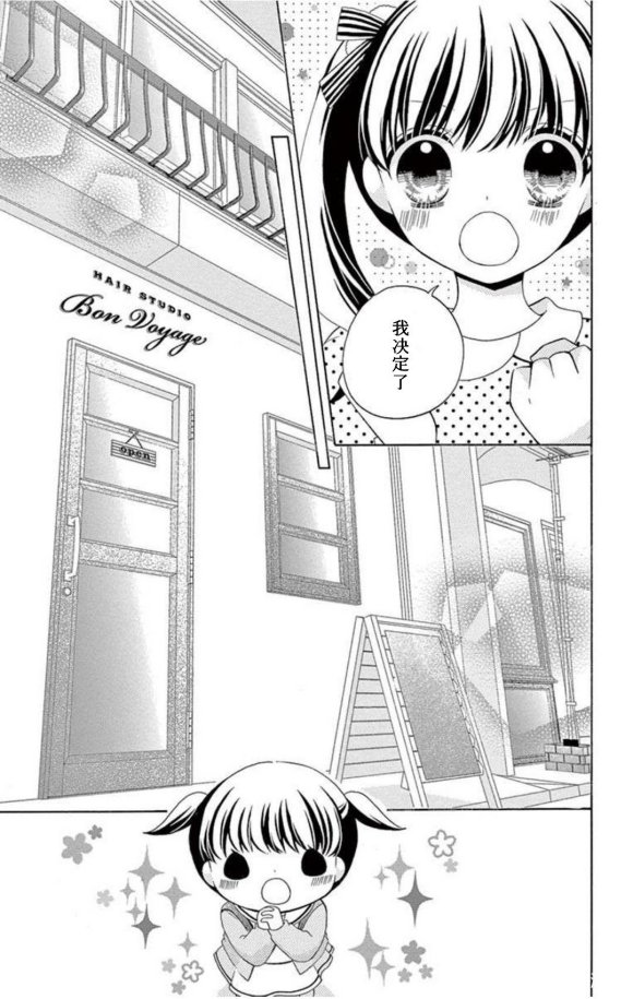 未来age28