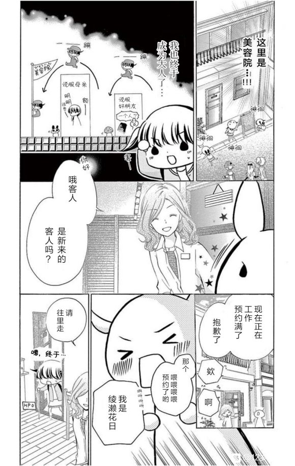 未来age29
