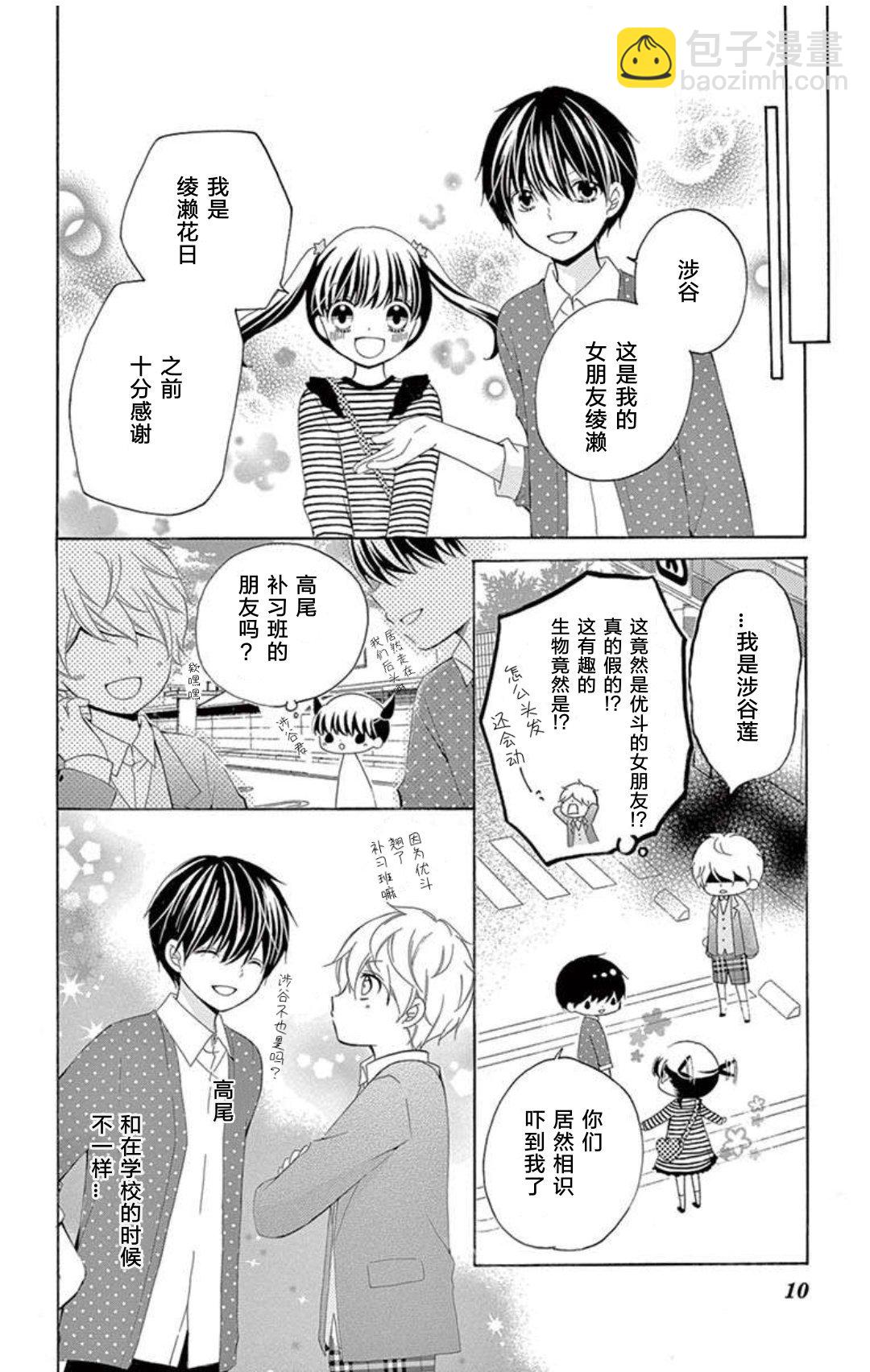 未来age36