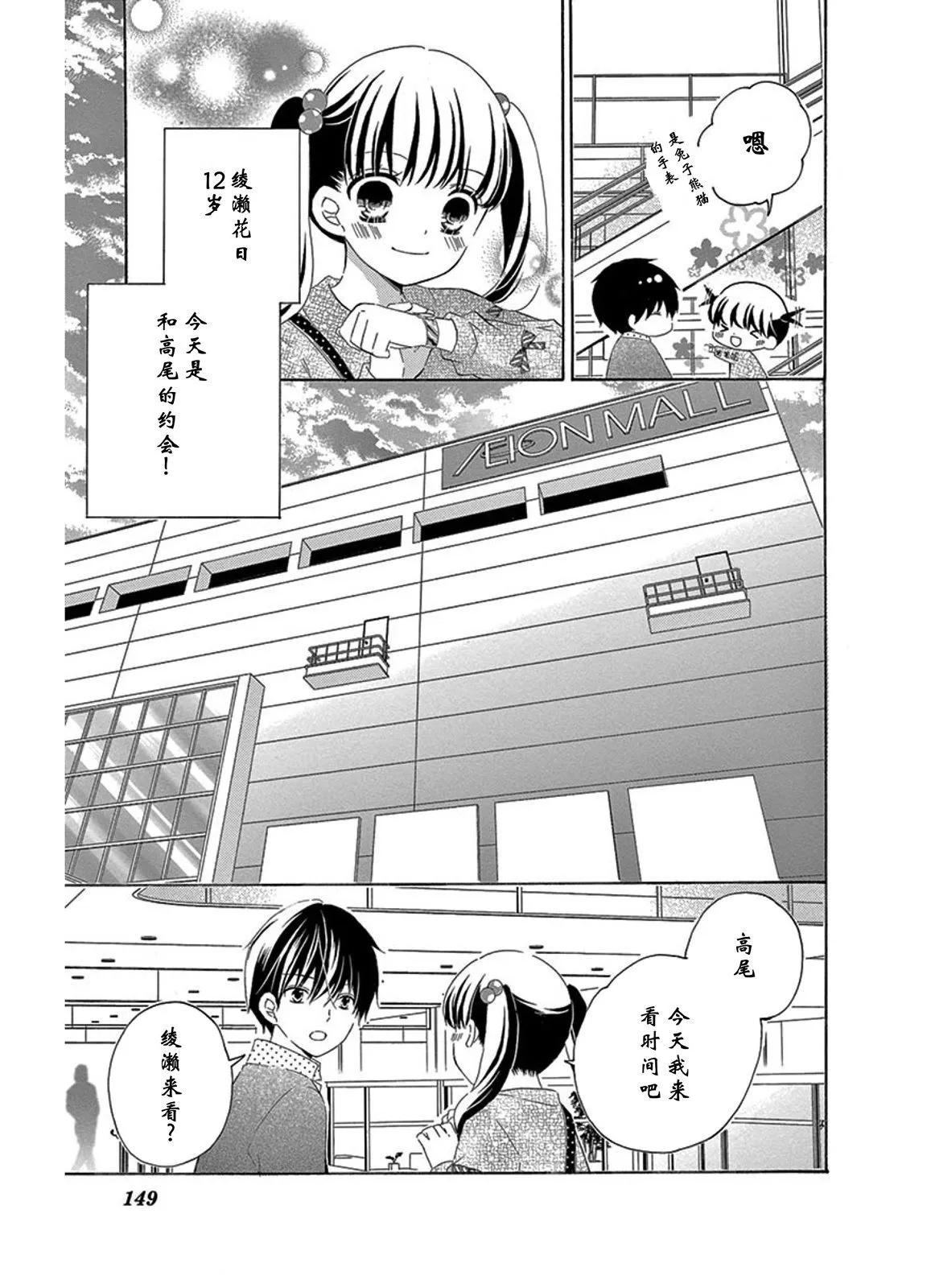 手表2