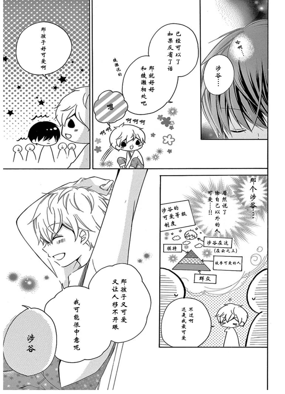 未来age47