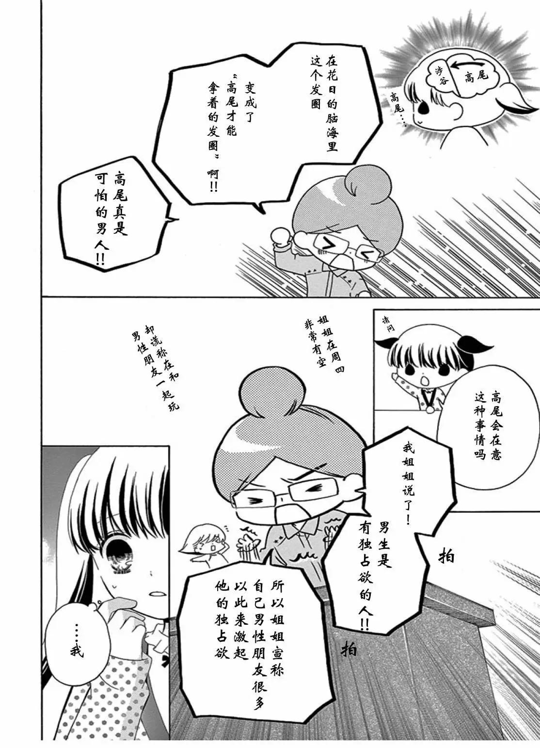 发圈3