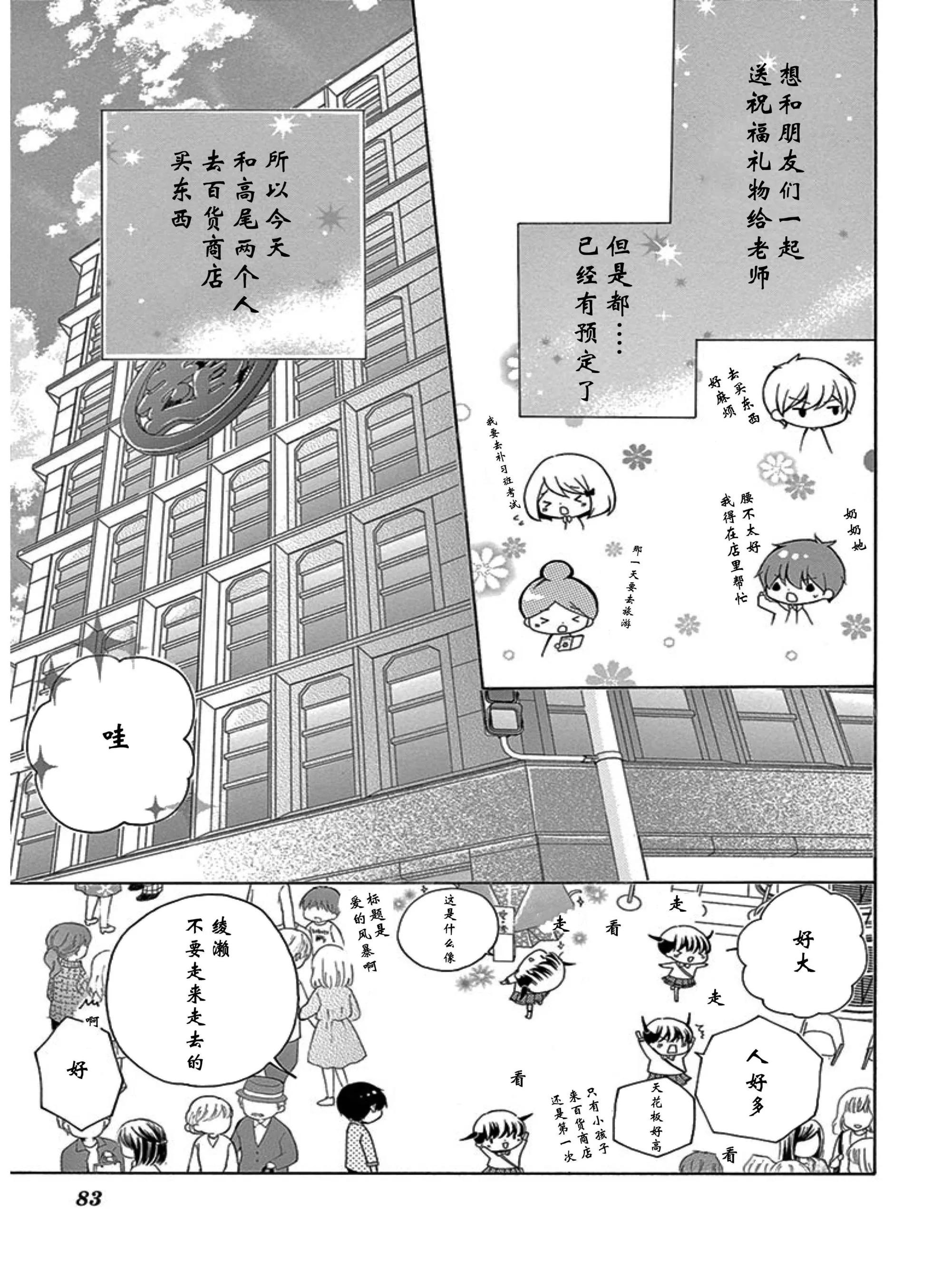 未来age54