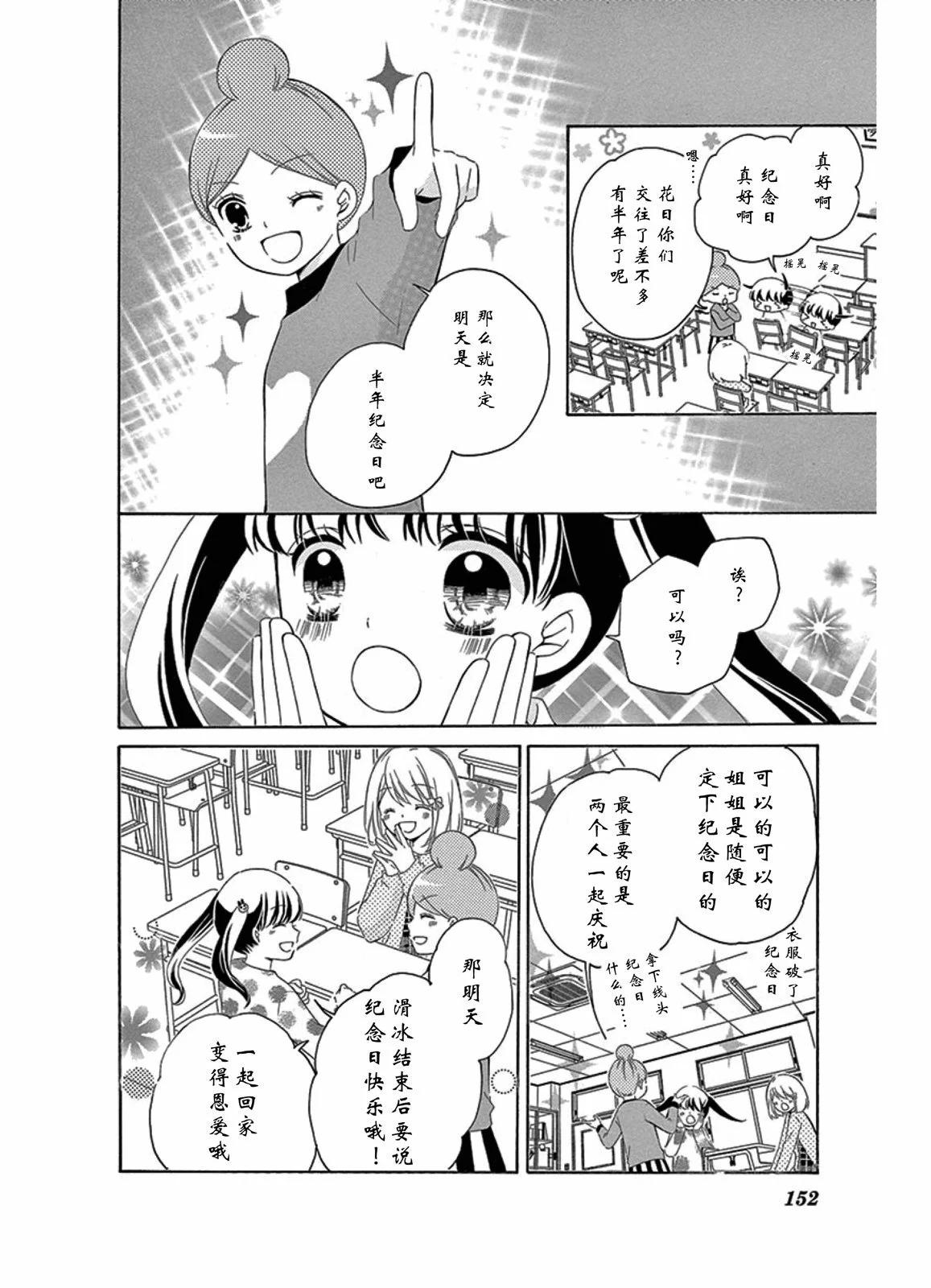 纪念日5