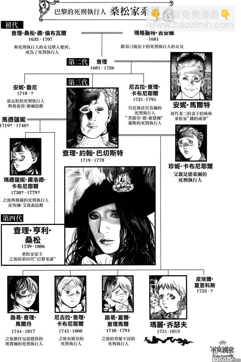第32回3