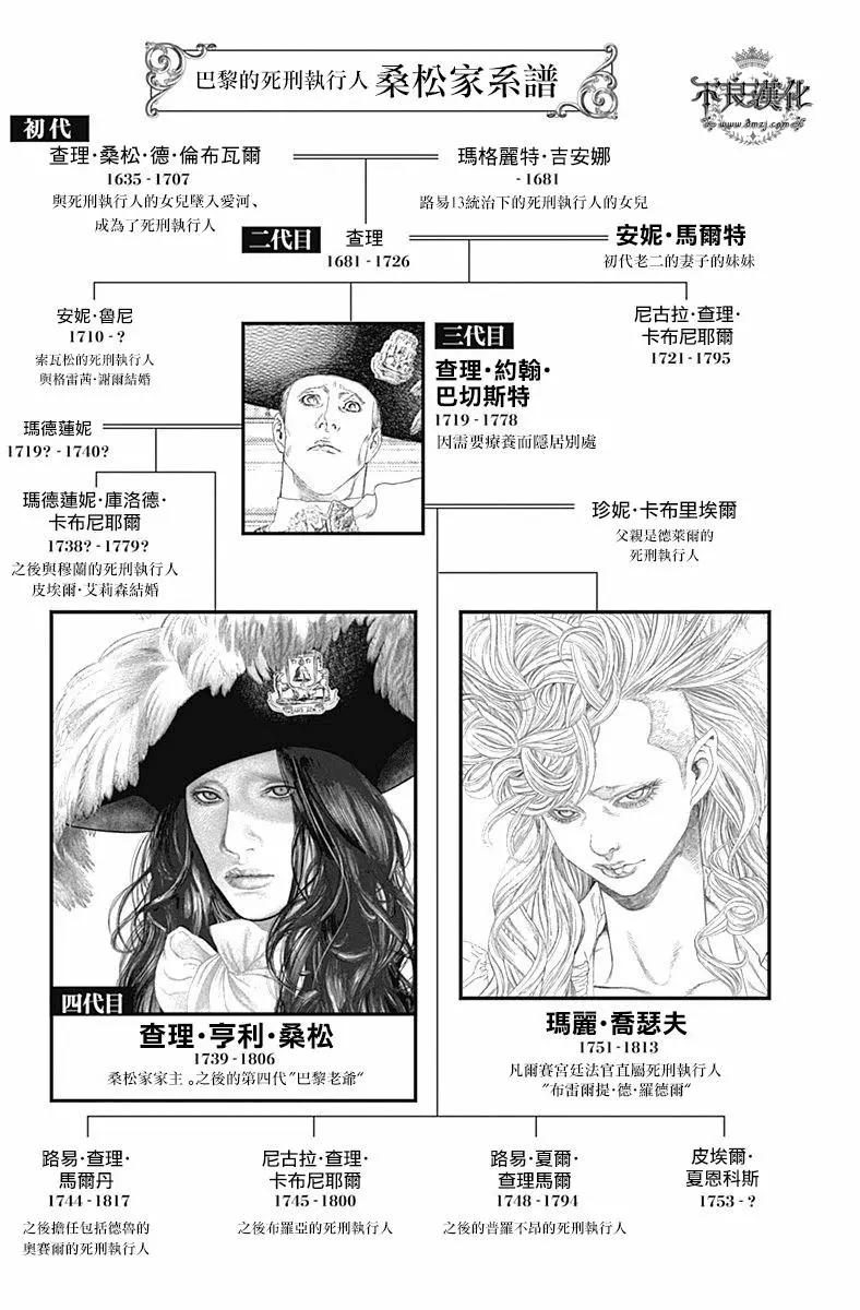 第54回4
