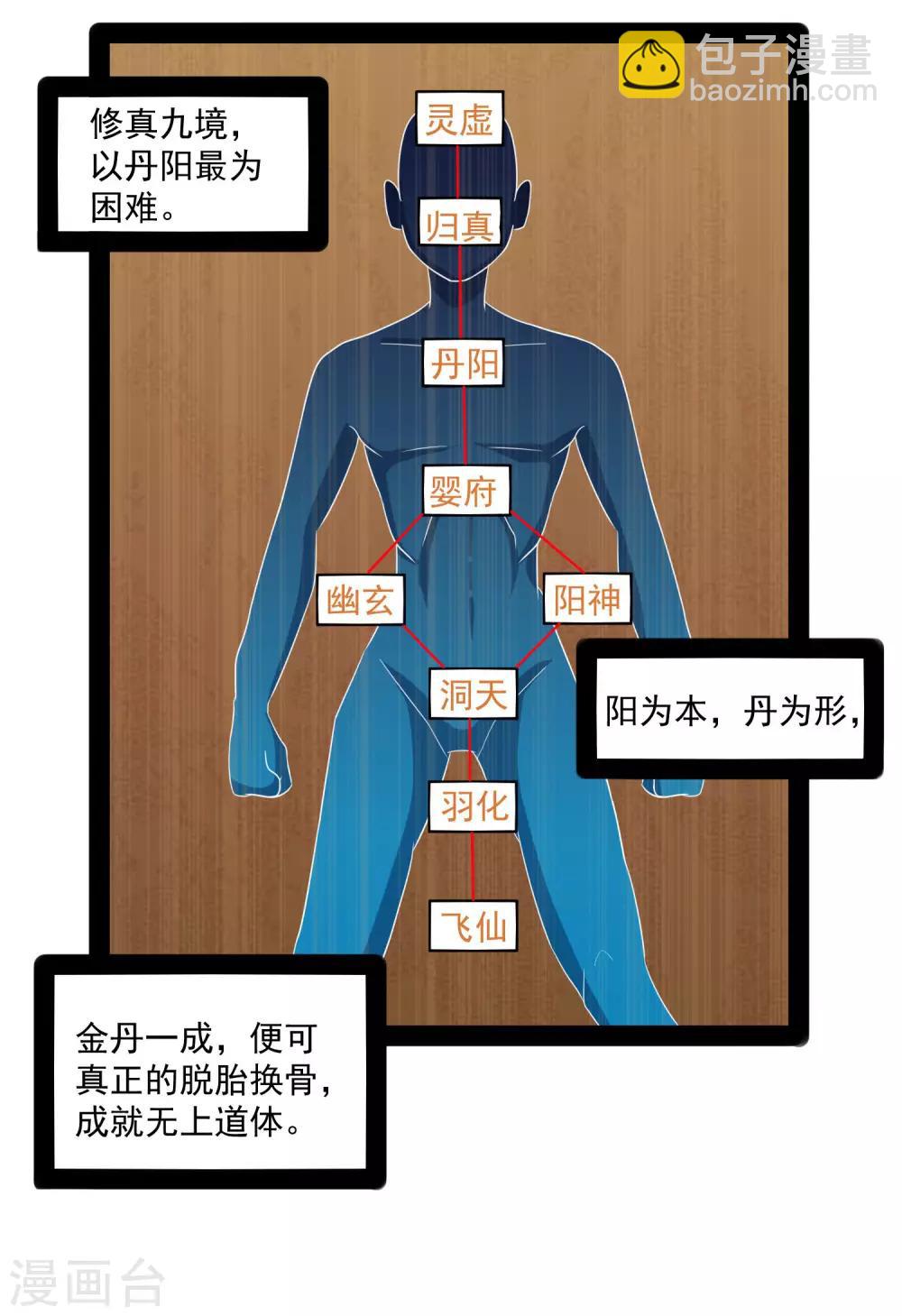 第84话 阴谋4