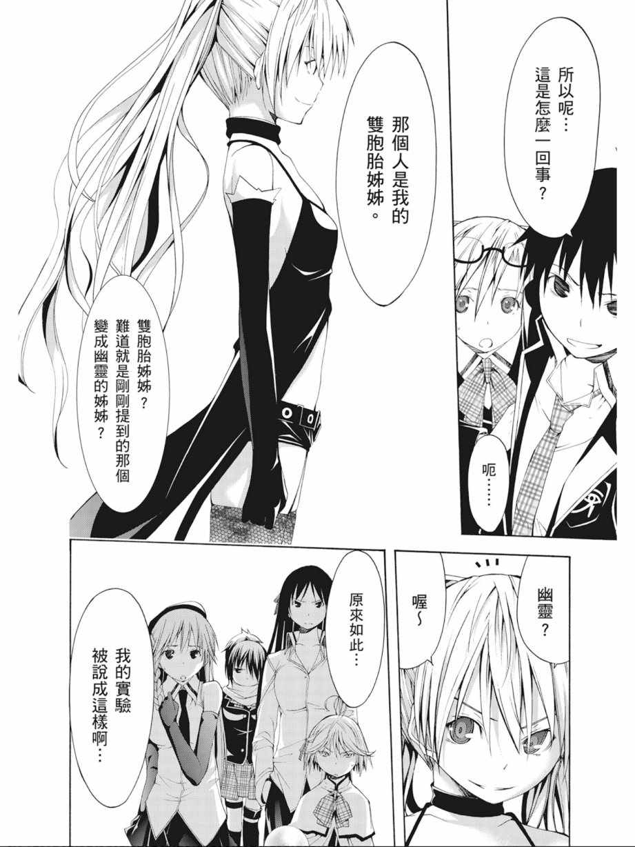 第3卷129