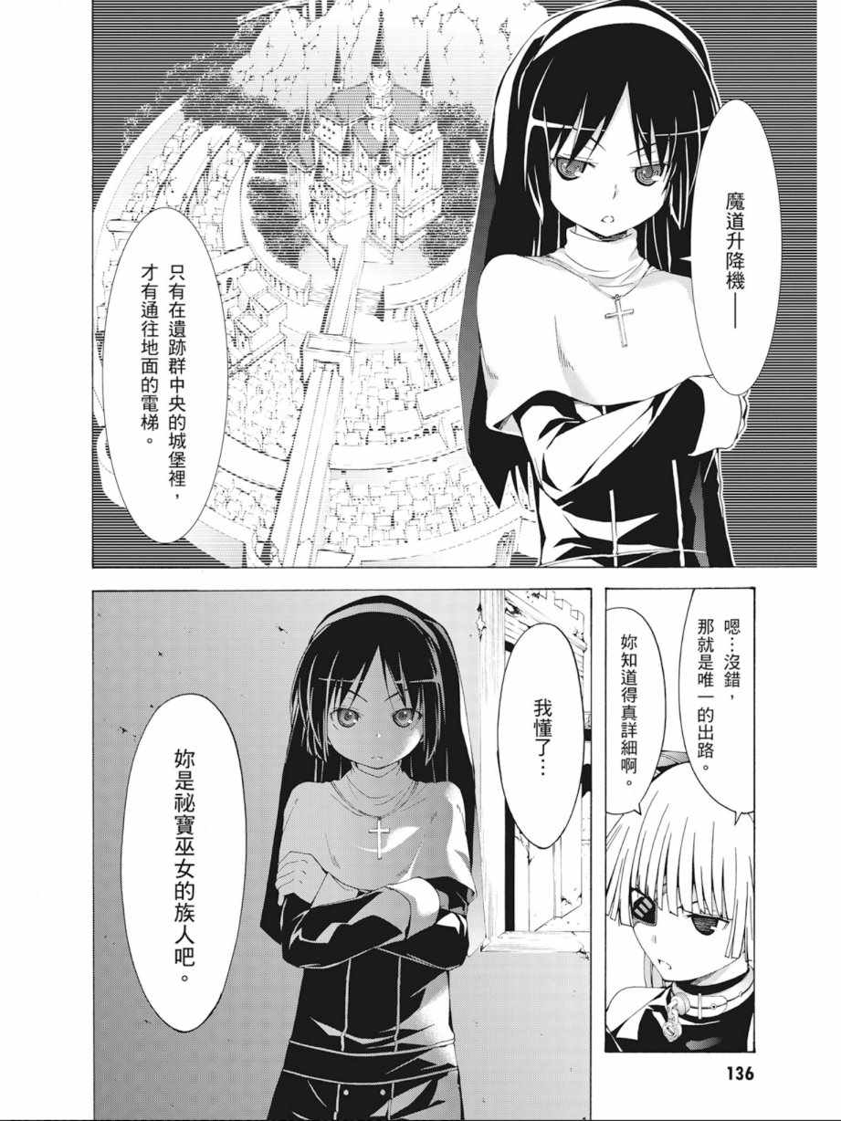 第7卷145