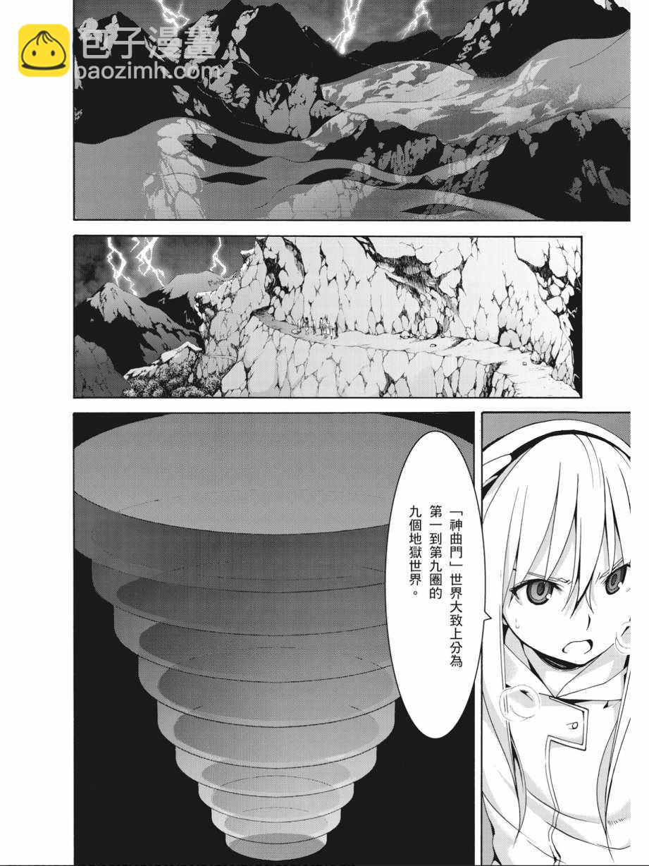 第15卷31
