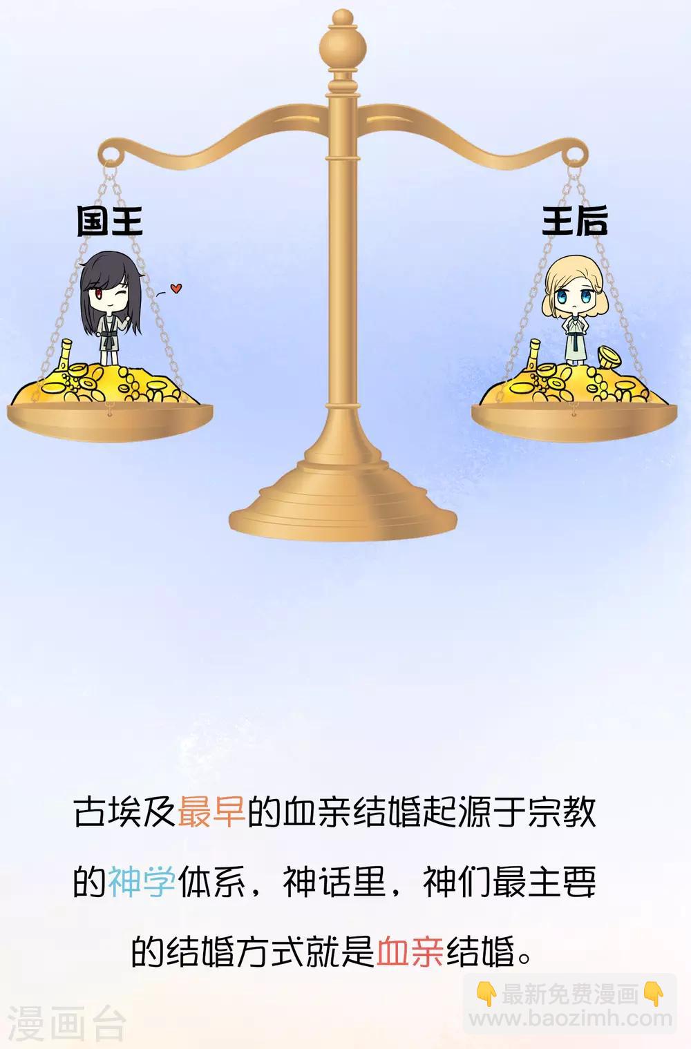王的茶话会2 福利番外2：古埃及可以近亲结婚吗？2