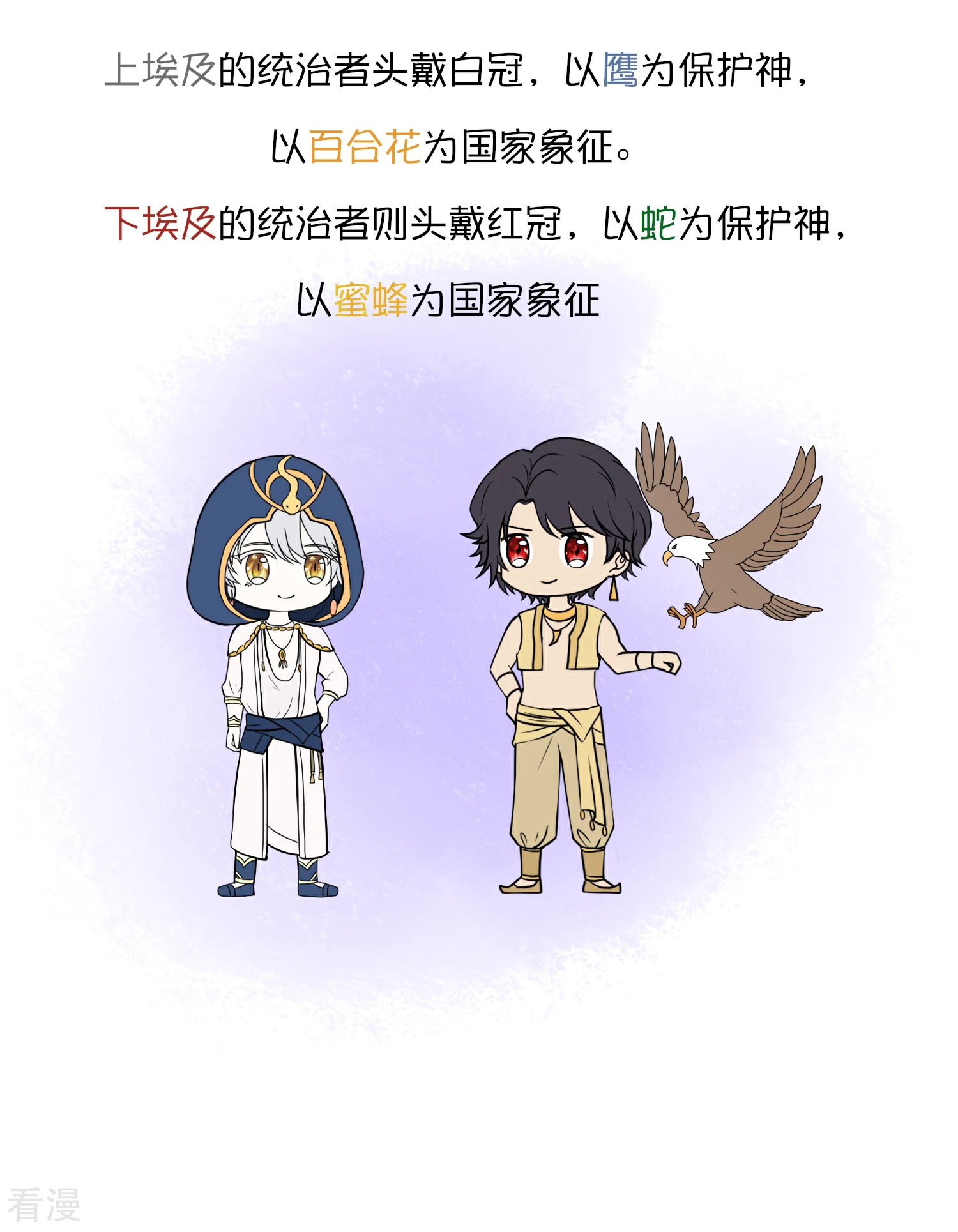 王的茶话会10 福利番外10：古埃及版块划分那些事儿2