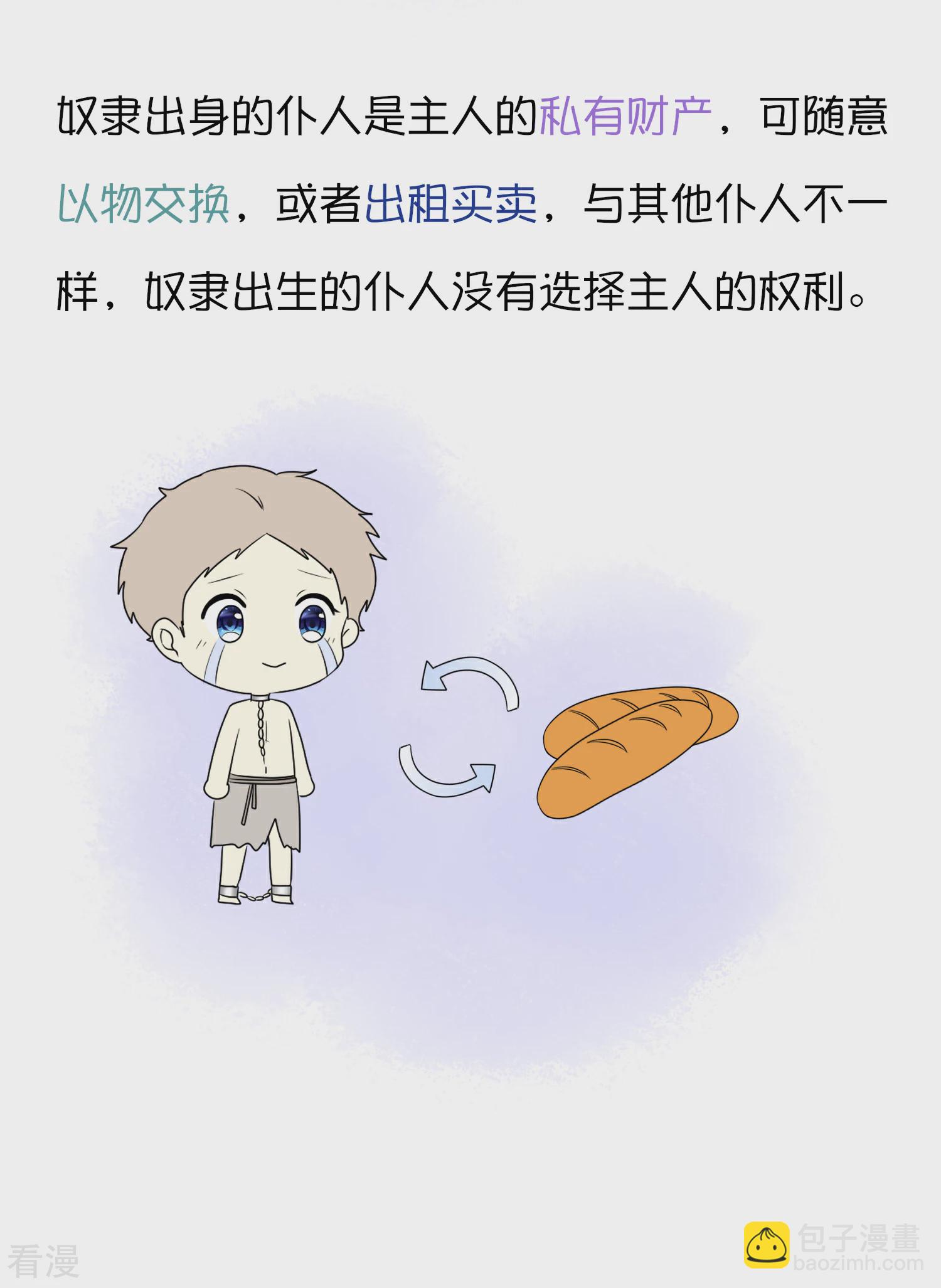 王的茶话会14 金字塔底层的人民3
