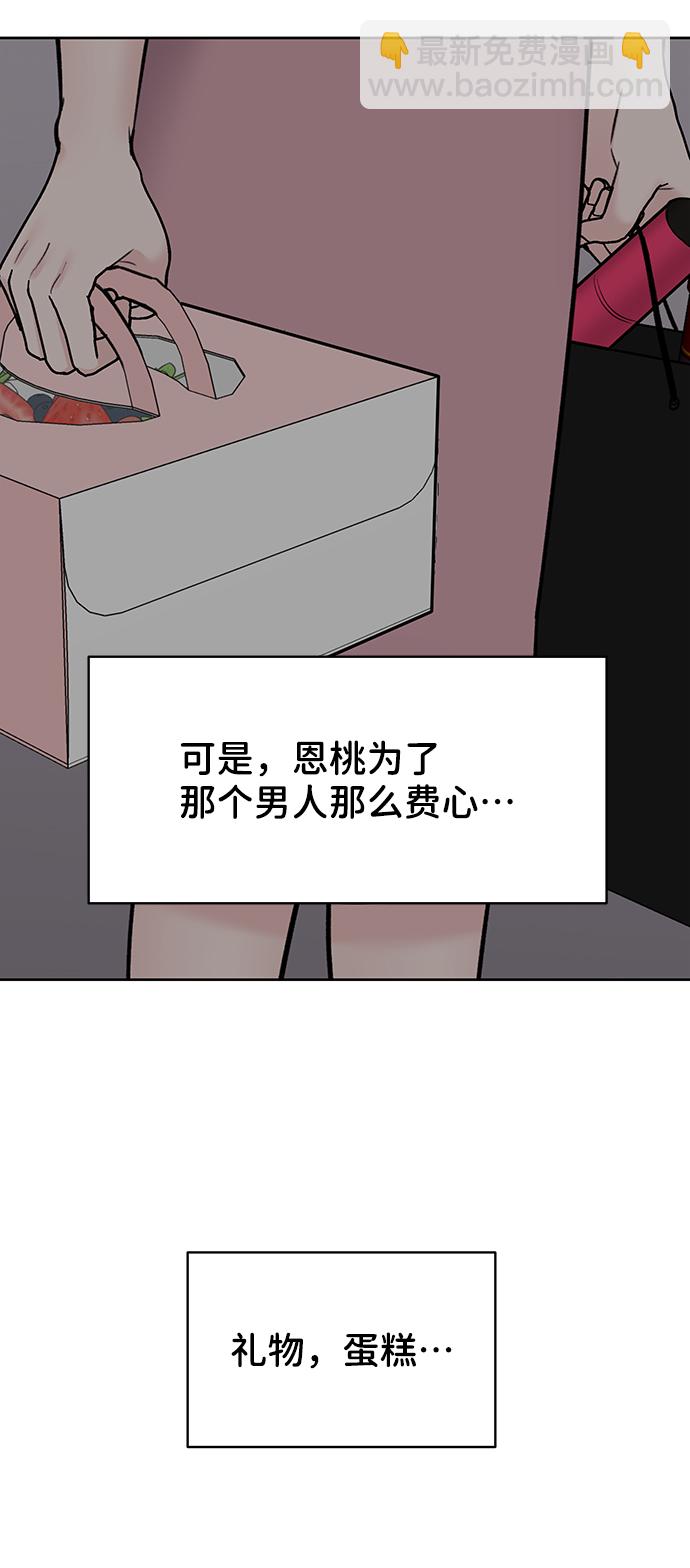 [第22话] 你不知道的事65