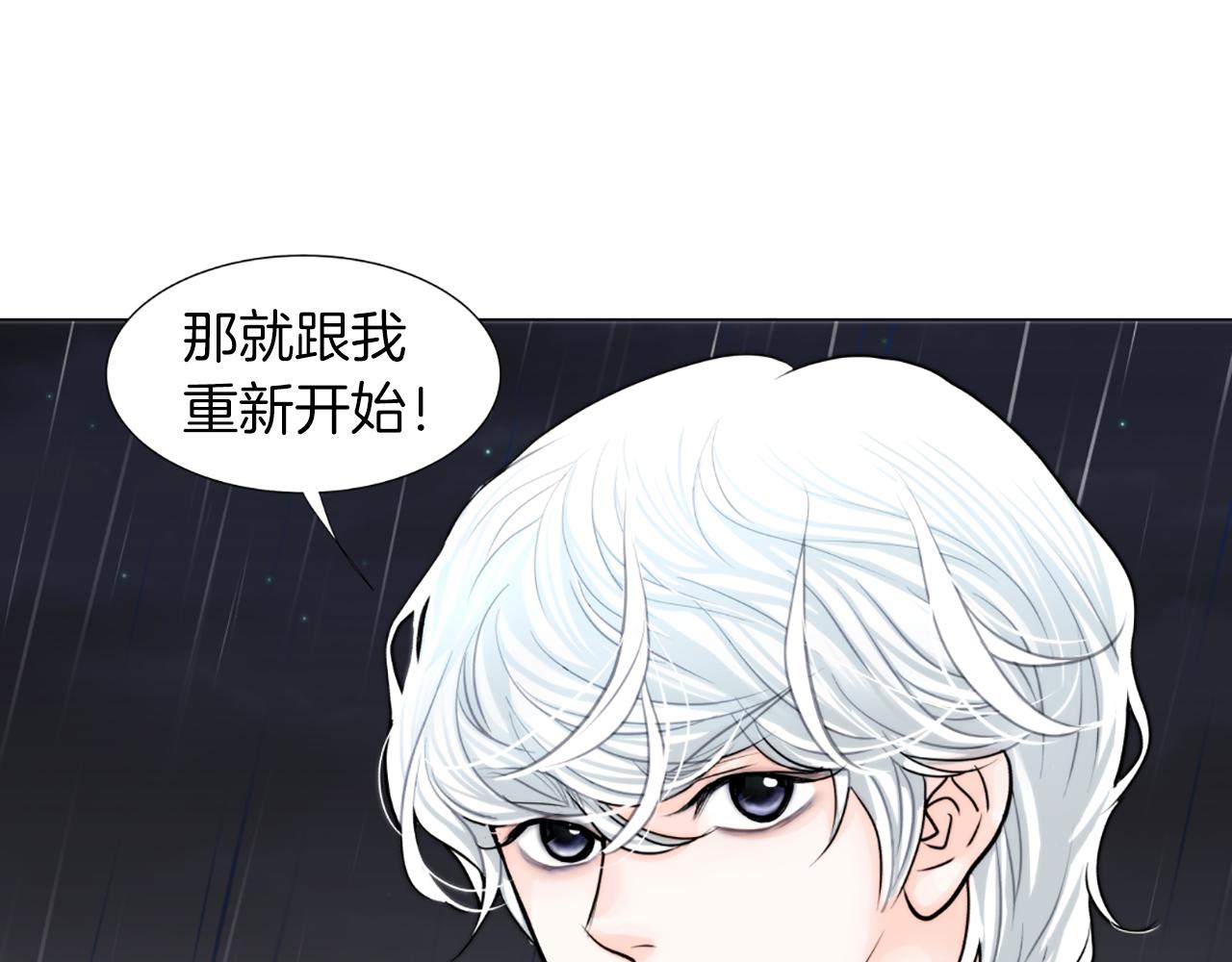 第25话 CEO95