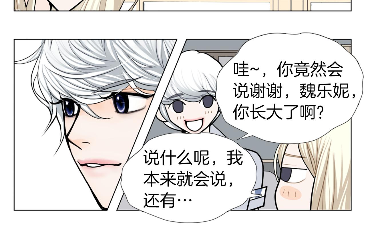 第29话 恋人的角色30