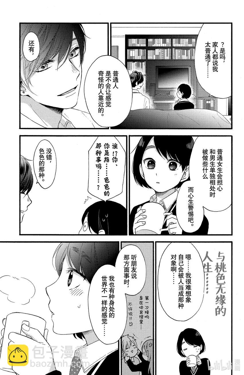 3 第一次进入房间20