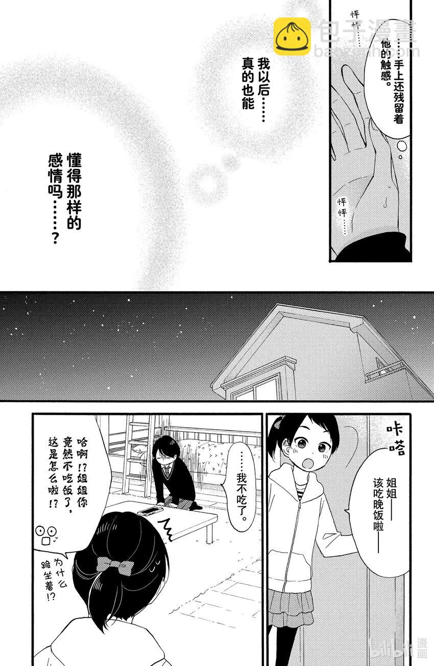 3 第一次进入房间38