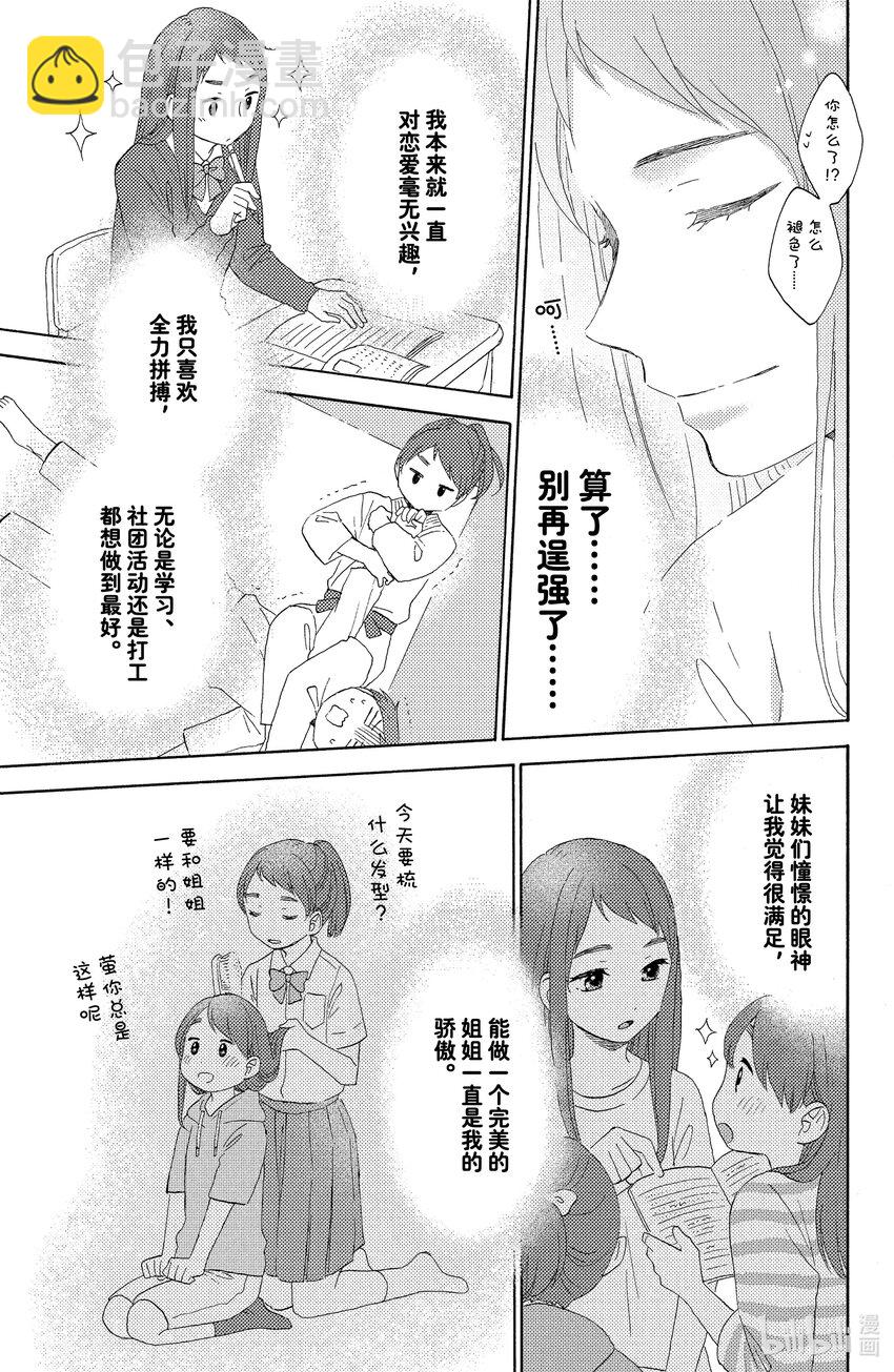 22 第一次接吻后14