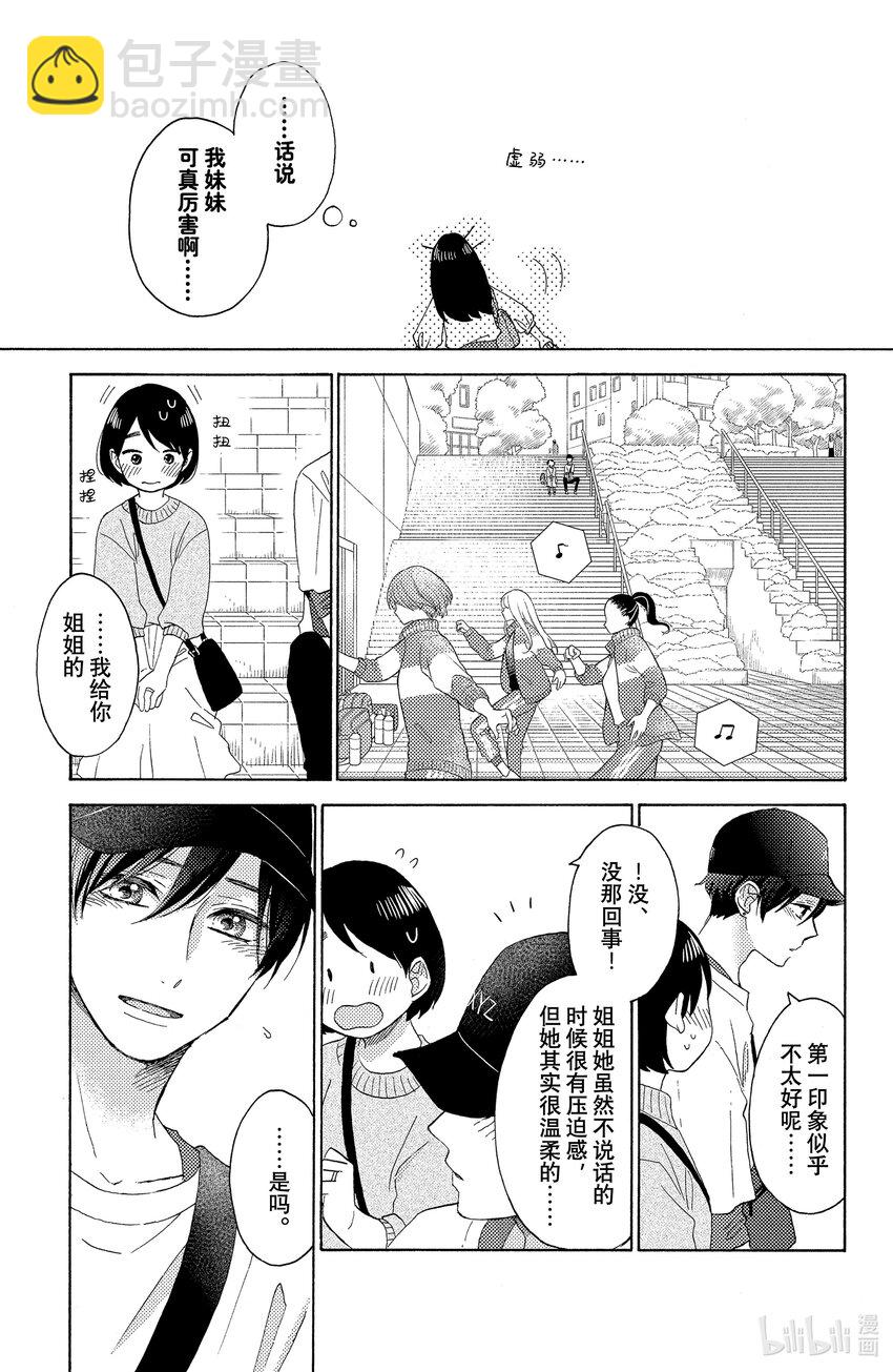 22 第一次接吻后24